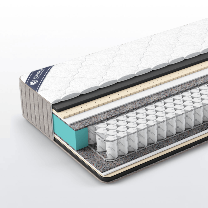 Матрас Titan «Magnum» 80x190 Трикотаж «Nice»